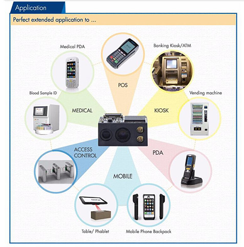 BARCODE SCANNER