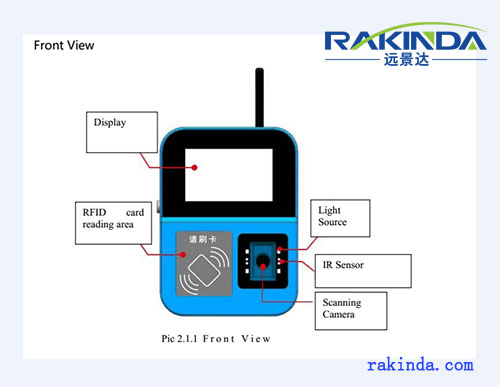 Barcode Scanner Module E-tickets Bus Payment