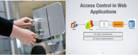 Qr Code Intelligent Access Control System Solution